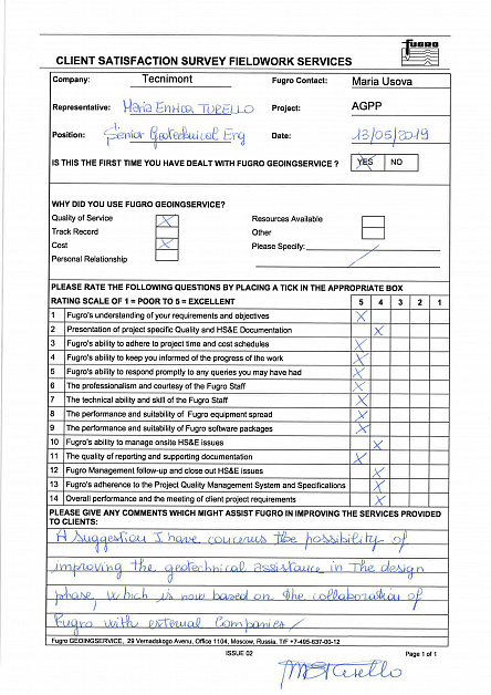 2019__Tecnimont__AGPP